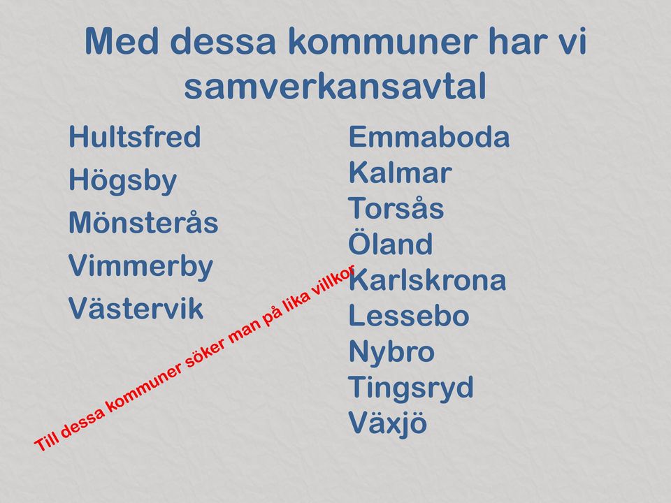 Mönsterås Vimmerby Västervik Emmaboda