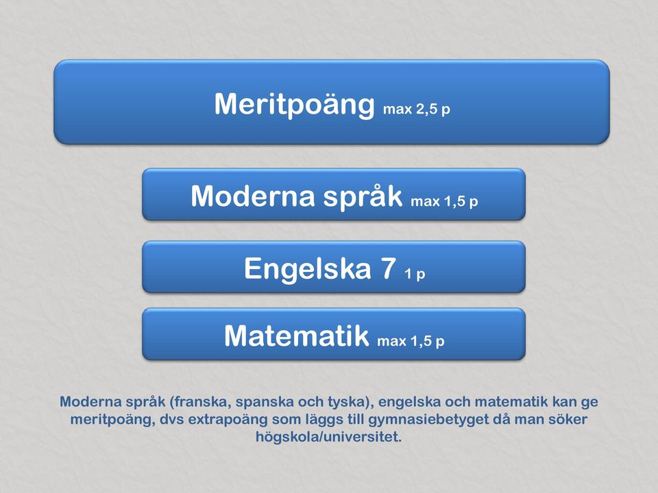 tyska), engelska och matematik kan ge meritpoäng, dvs