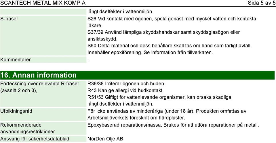 Se information från tillverkaren. Kommentarer - 16.