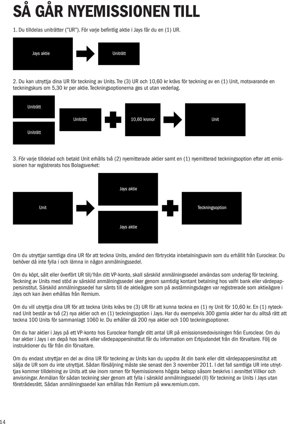 För varje tilldelad och betald Unit erhålls två (2) nyemitterade aktier samt en (1) nyemitterad teckningsoption efter att emissionen har registrerats hos Bolagsverket: Om du utnyttjar samtliga dina