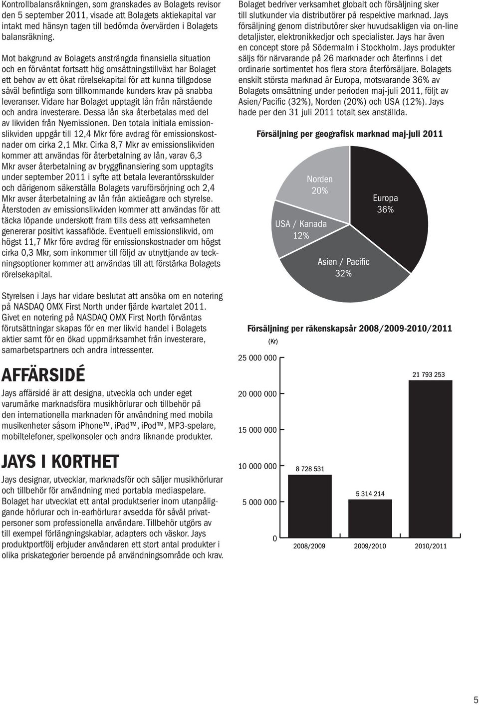 som tillkommande kunders krav på snabba leveranser. Vidare har Bolaget upptagit lån från närstående och andra investerare. Dessa lån ska återbetalas med del av likviden från Nyemissionen.