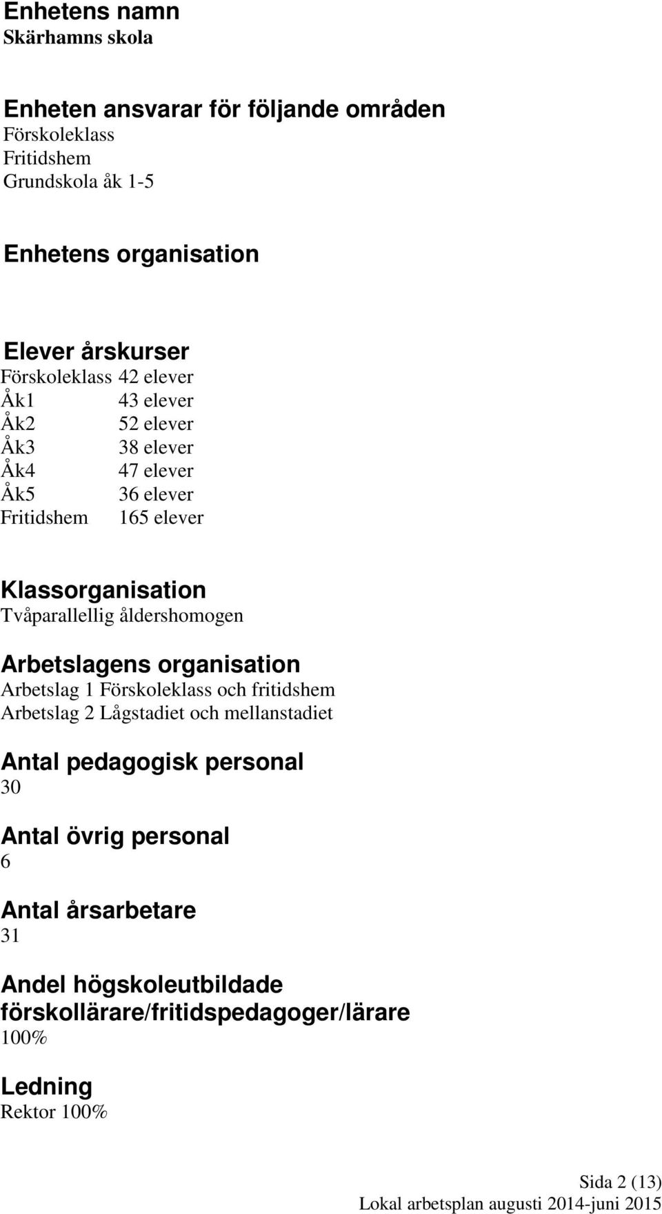 Tvåparallellig åldershomogen Arbetslagens organisation Arbetslag 1 Förskoleklass och fritidshem Arbetslag 2 Lågstadiet och mellanstadiet Antal