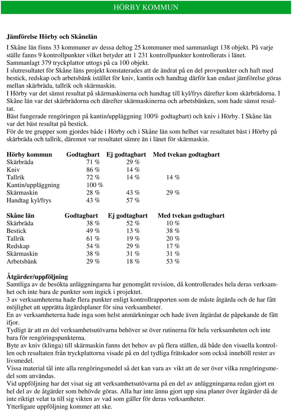 I slutresultatet för Skåne läns projekt konstaterades att de ändrat på en del provpunkter och haft med bestick, redskap och arbetsbänk istället för kniv, kantin och handtag därför kan endast