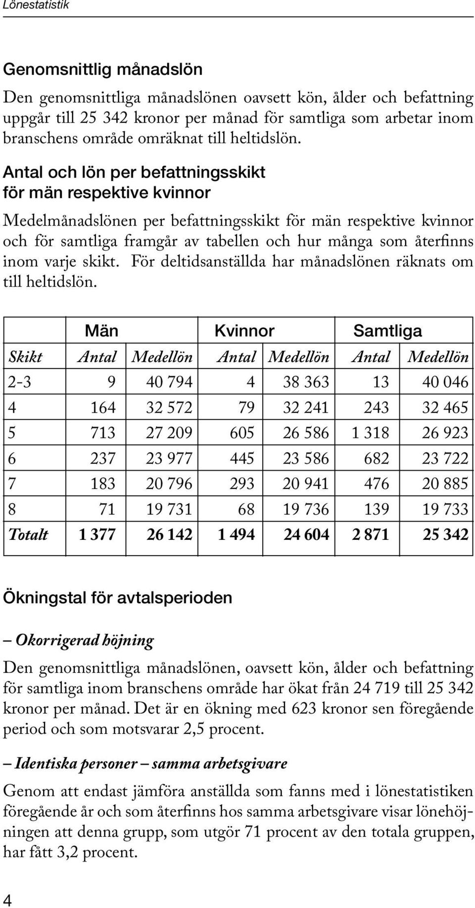 Antal och lön per befattningsskikt för män respektive kvinnor Medelmånadslönen per befattningsskikt för män respektive kvinnor och för samtliga framgår av tabellen och hur många som återfinns inom