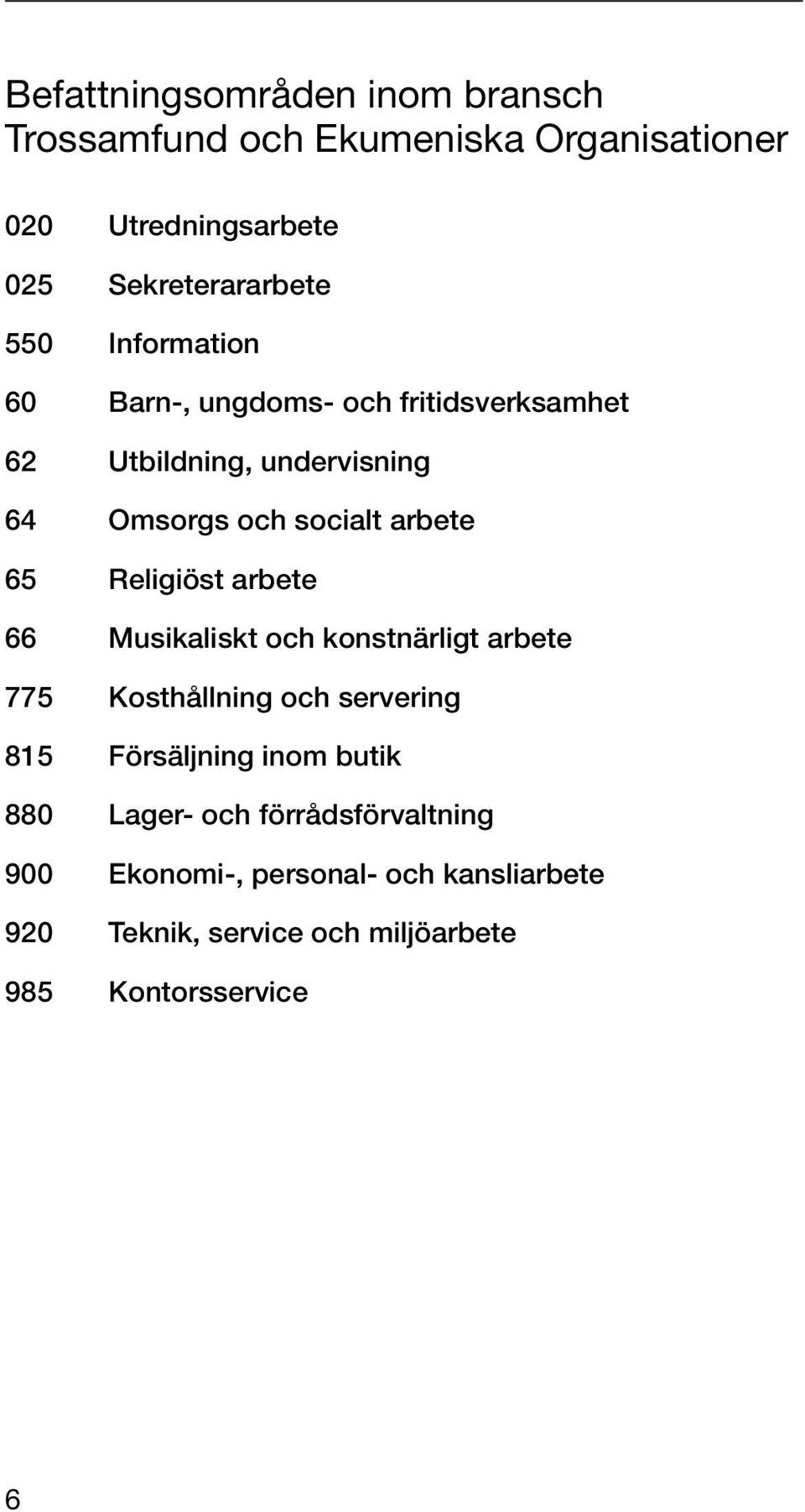 Religiöst arbete 66 Musikaliskt och konstnärligt arbete 775 Kosthållning och servering 815 Försäljning inom butik 880