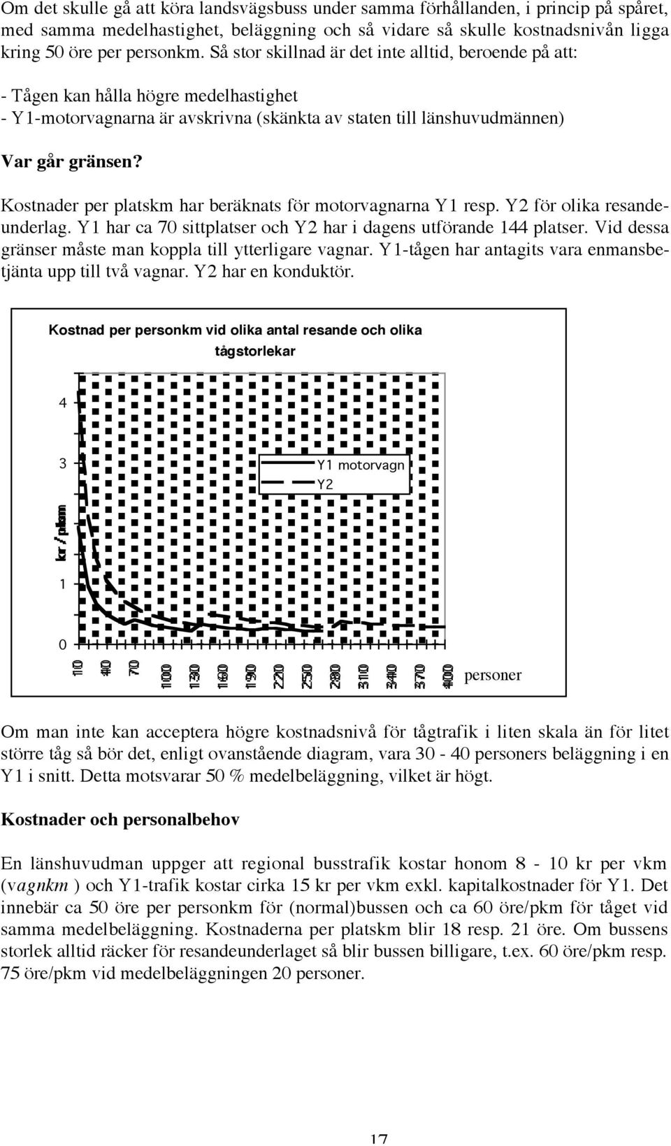 Kostnader per platskm har beräknats för motorvagnarna Y1 resp. Y2 för olika resandeunderlag. Y1 har ca 70 sittplatser och Y2 har i dagens utförande 144 platser.