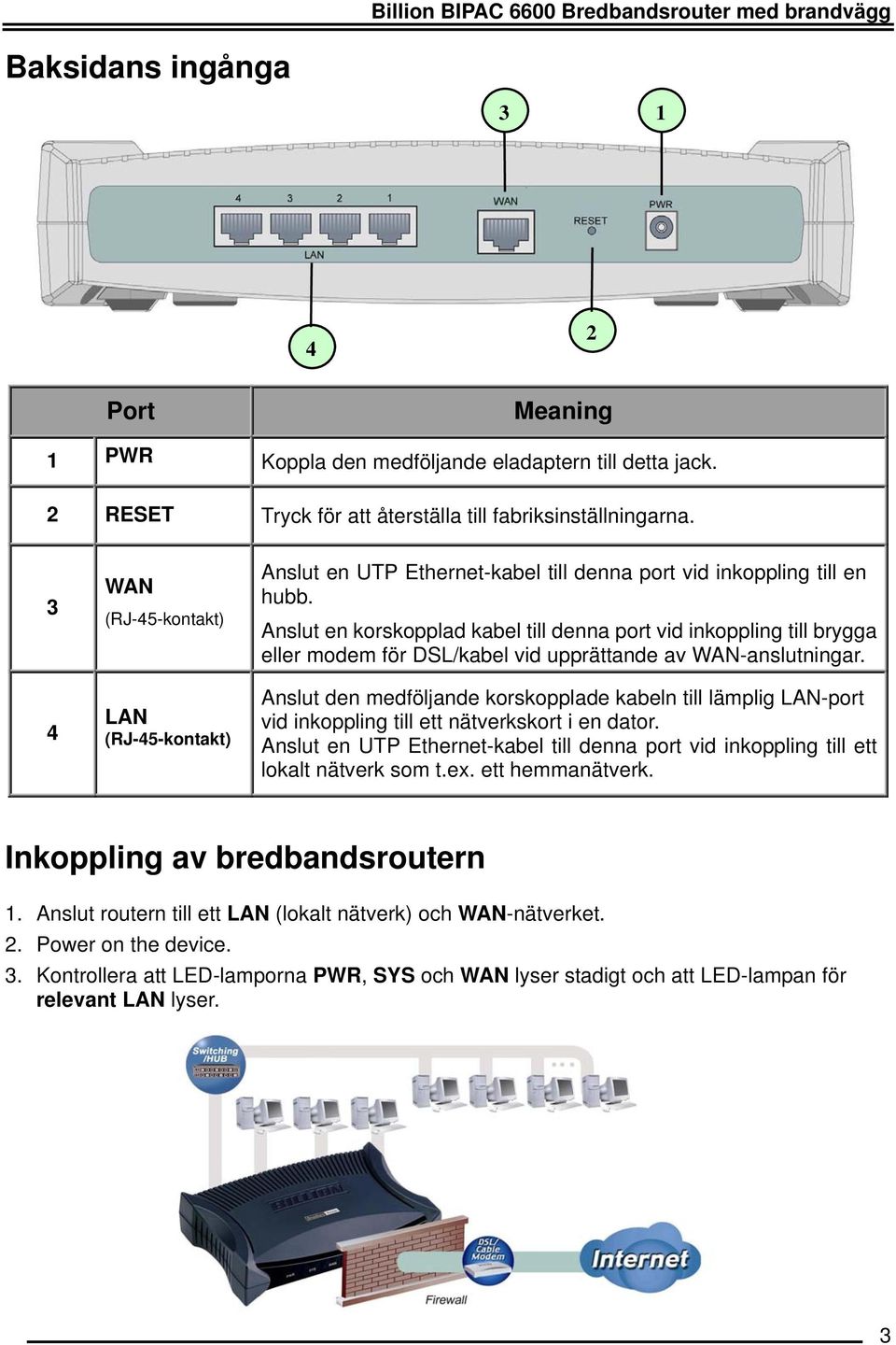 Anslut en korskopplad kabel till denna port vid inkoppling till brygga eller modem för DSL/kabel vid upprättande av WAN-anslutningar.