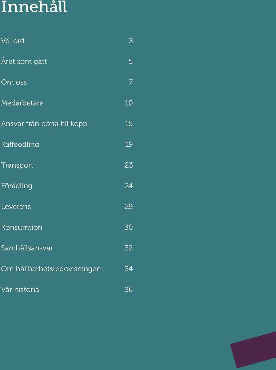 Transport 23 Förädling 24 Leverans 29 Konsumtion 30