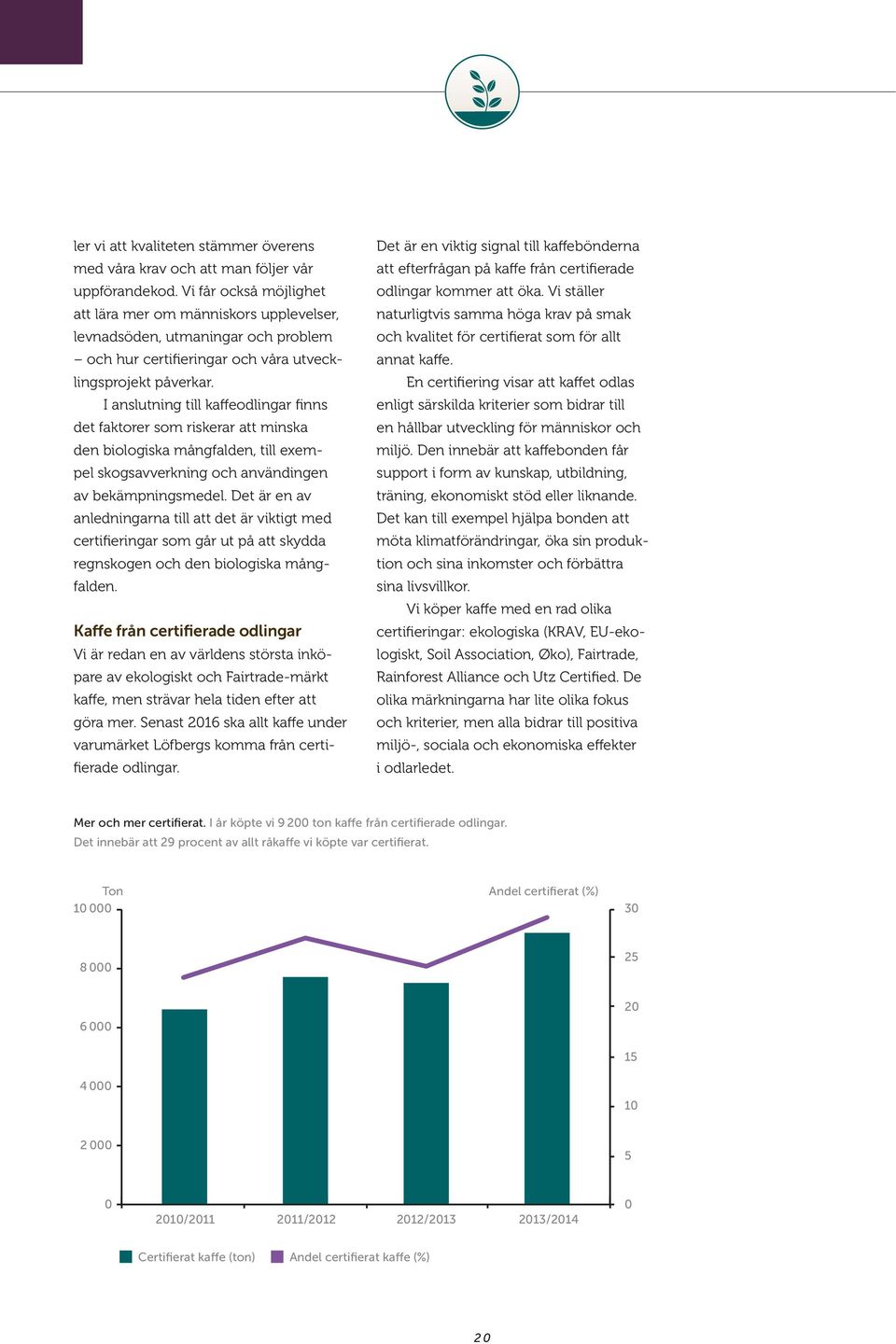 I anslutning till kaffeodlingar finns det faktorer som riskerar att minska den biologiska mångfalden, till exempel skogsavverkning och användingen av bekämpningsmedel.