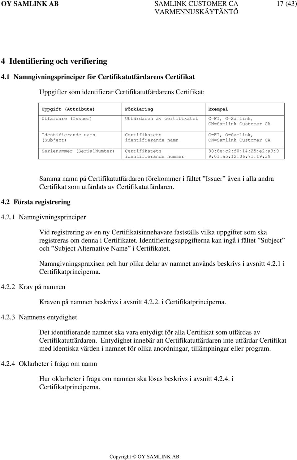 certifikatet C=FI, O=Samlink, CN=Samlink Customer CA Identifierande namn (Subject) Serienummer (SerialNumber) Certifikatets identifierande namn Certifikatets identifierande nummer C=FI, O=Samlink,