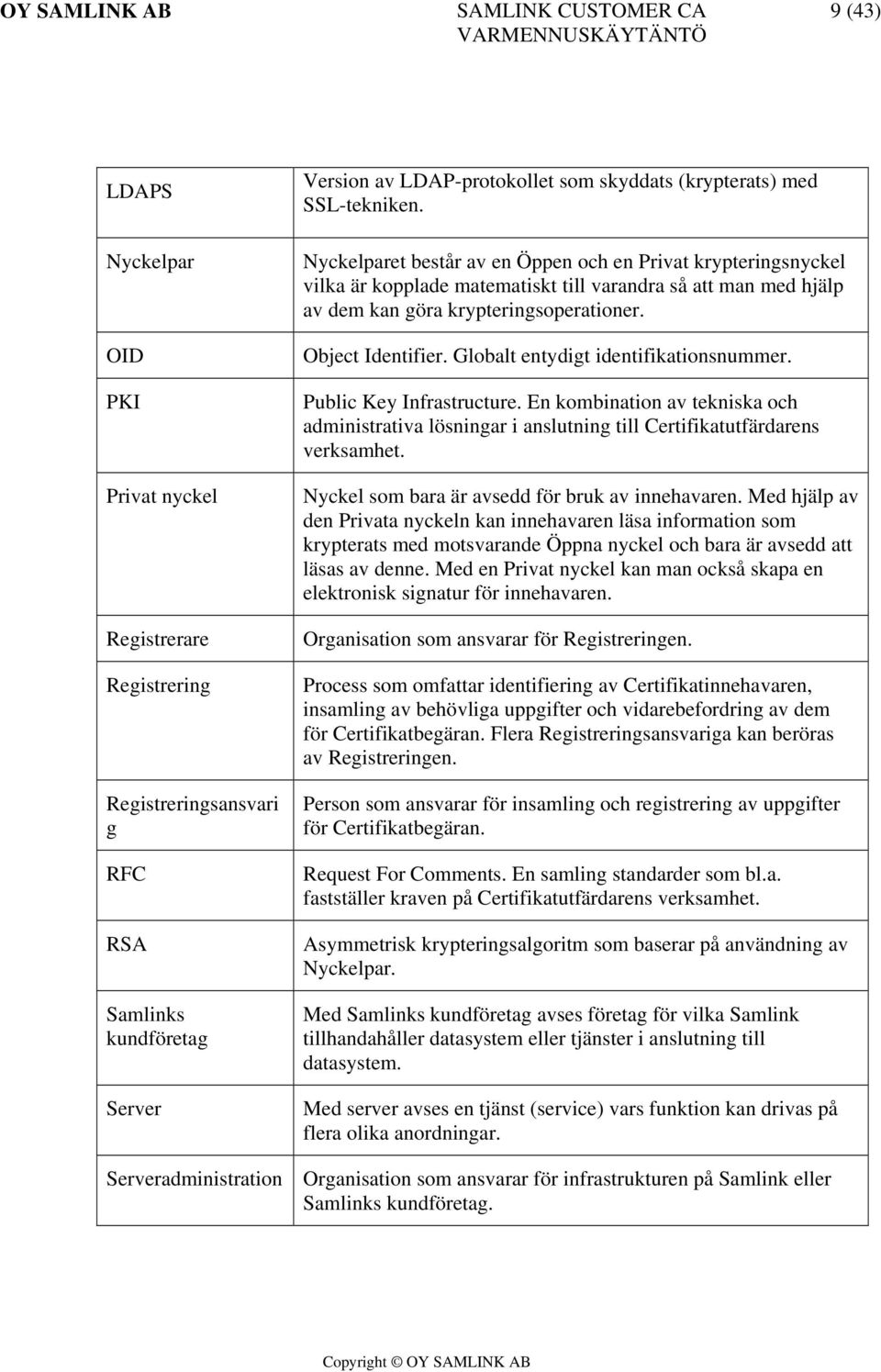 matematiskt till varandra så att man med hjälp av dem kan göra krypteringsoperationer. Object Identifier. Globalt entydigt identifikationsnummer. Public Key Infrastructure.