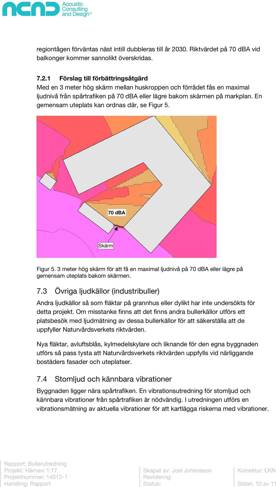 1 Förslag till förbättringsåtgärd Med en 3 meter hög skärm mellan huskroppen och förrådet fås en maximal ljudnivå från spårtrafiken på 70 dba eller lägre bakom skärmen på markplan.