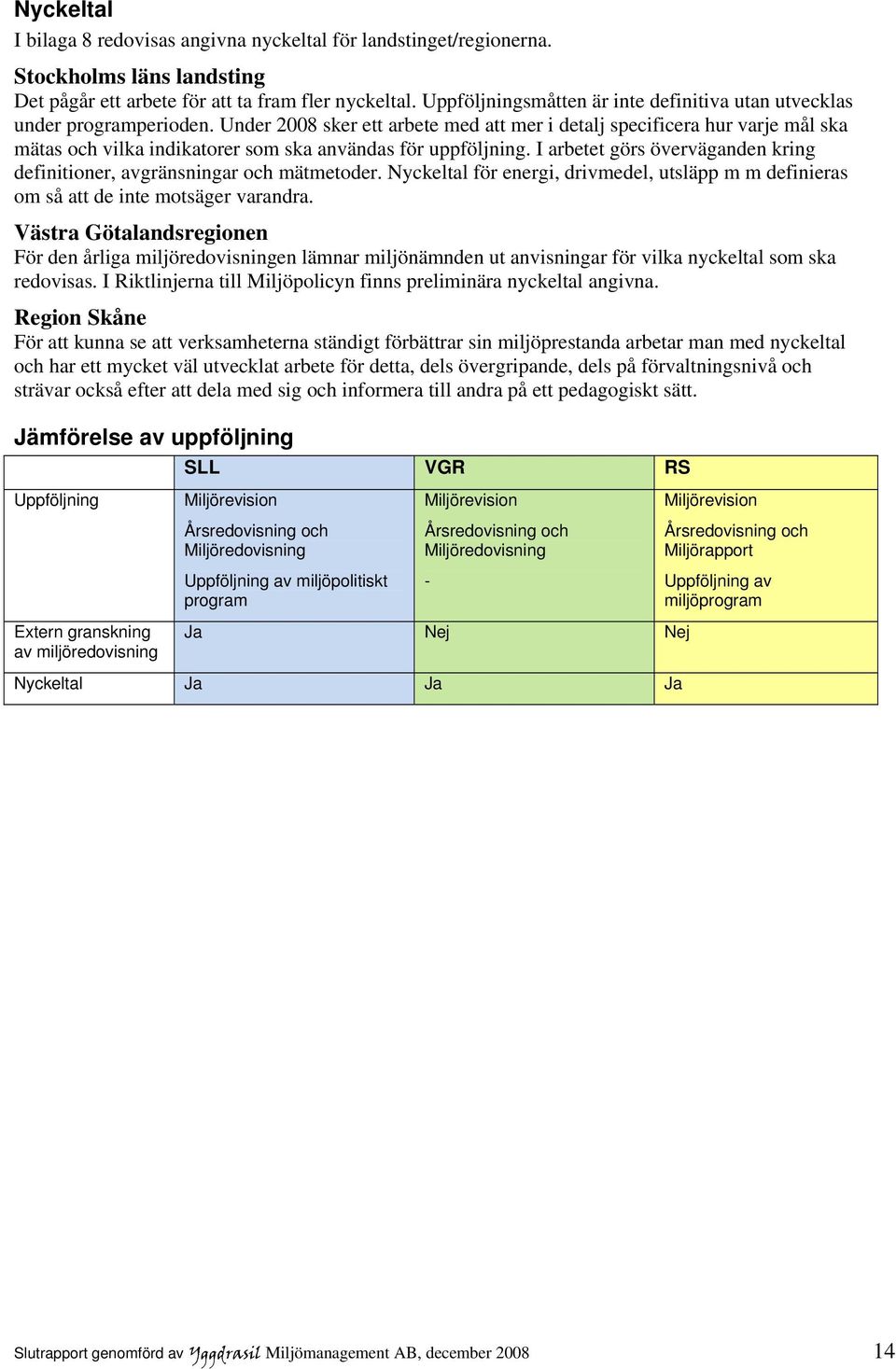 Under 2008 sker ett arbete med att mer i detalj specificera hur varje mål ska mätas och vilka indikatorer som ska användas för uppföljning.