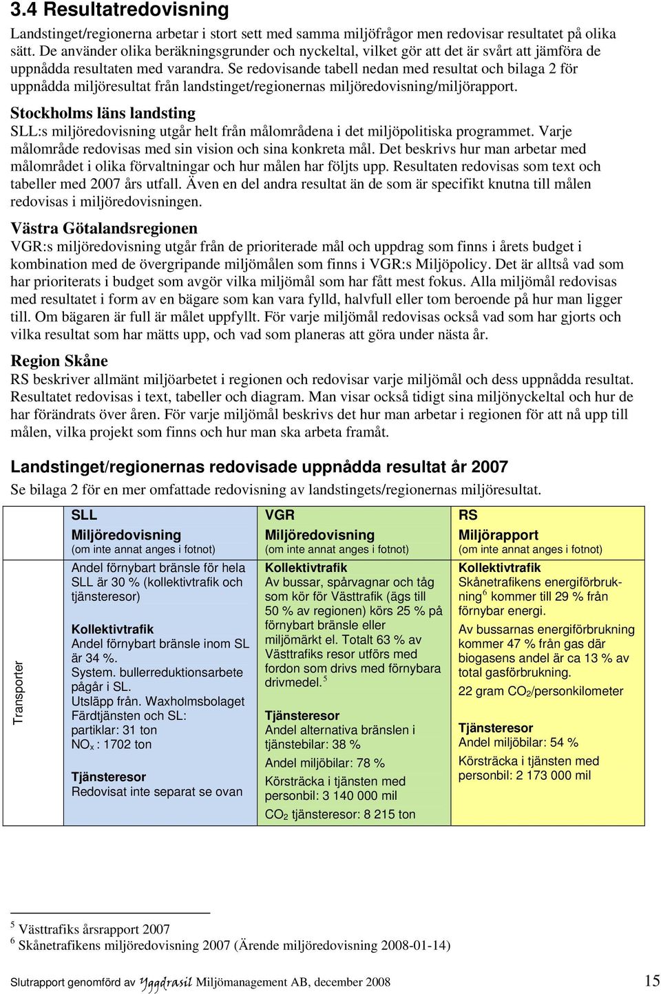 Se redovisande tabell nedan med resultat och bilaga 2 för uppnådda miljöresultat från landstinget/regionernas miljöredovisning/miljörapport.