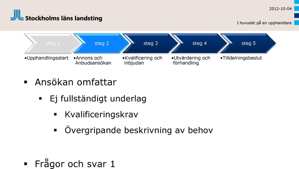 Kvalificeringskrav