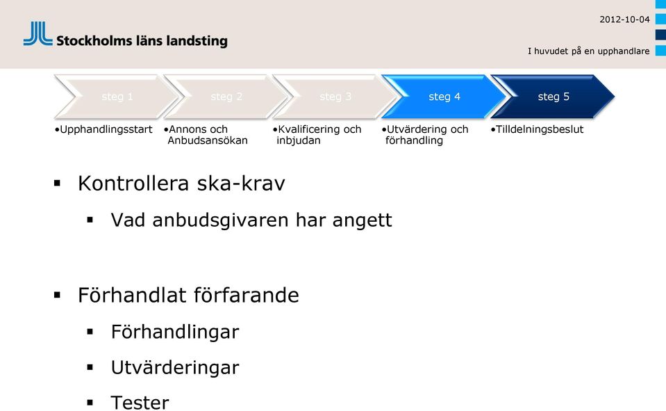 Förhandlat förfarande