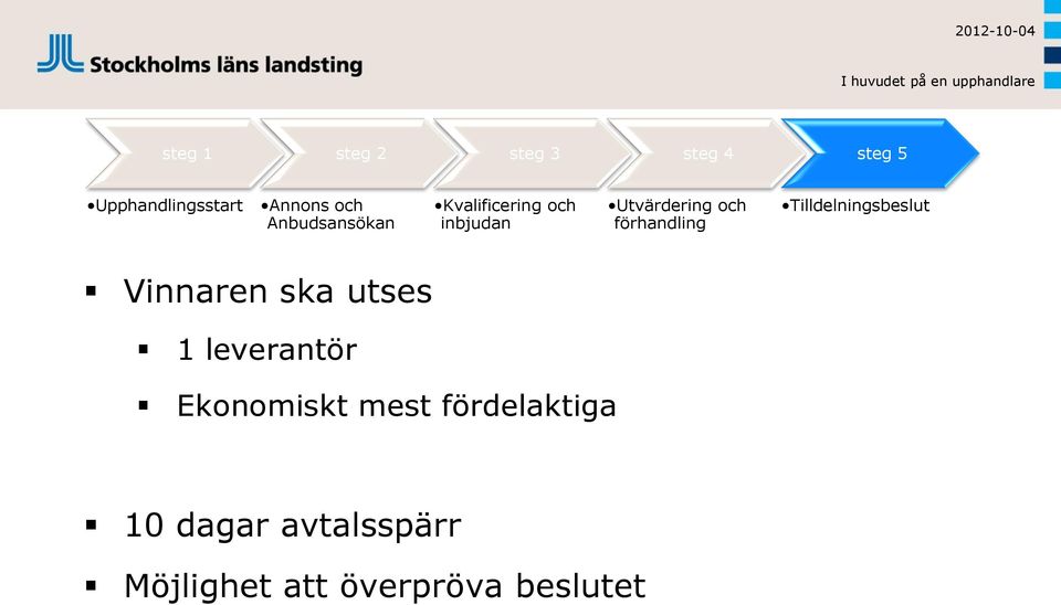 fördelaktiga 10 dagar