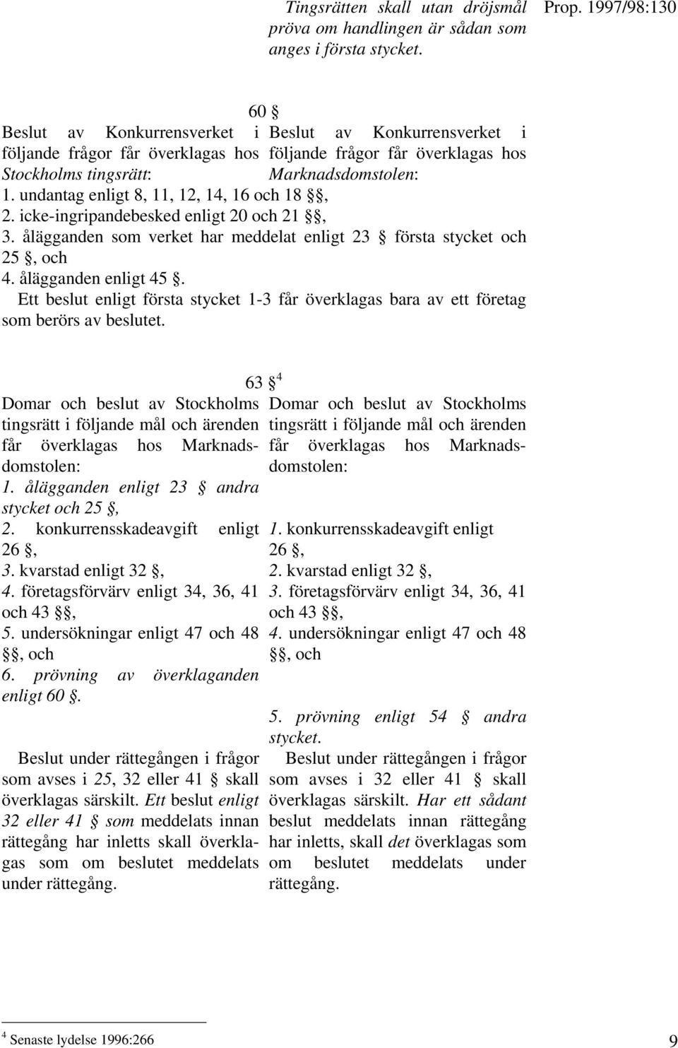 undantag enligt 8, 11, 12, 14, 16 och 18, 2. icke-ingripandebesked enligt 20 och 21, 3. ålägganden som verket har meddelat enligt 23 första stycket och 25, och 4. ålägganden enligt 45.