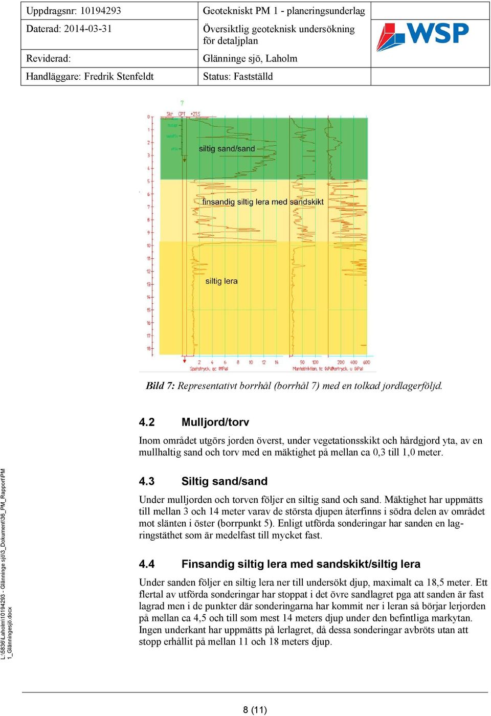 L:\5836\Laholm\101943 - Glänninge sjö\3_dokument\36_pm_rapport\pm 4.3 Siltig sand/sand Under mulljorden och torven följer en siltig sand och sand.