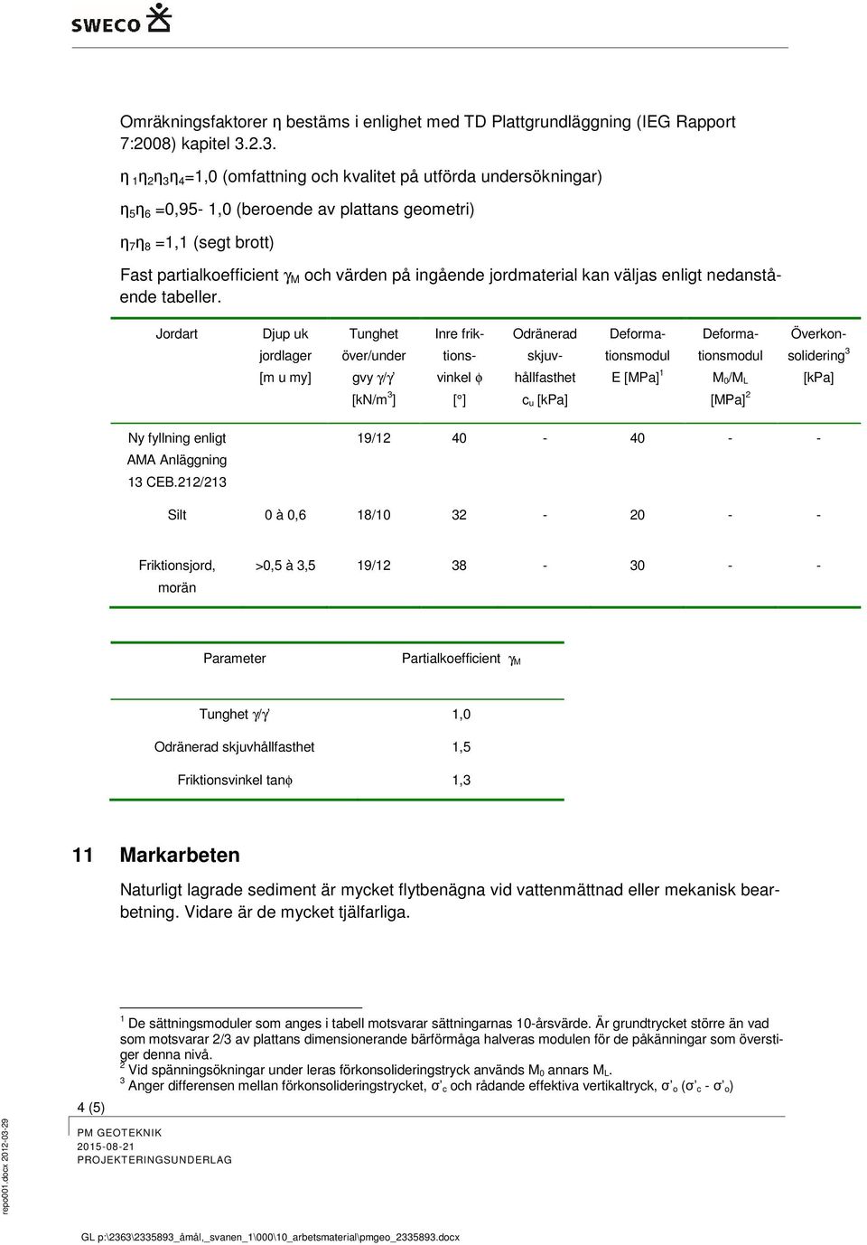 ingående jordmaterial kan väljas enligt nedanstående tabeller.