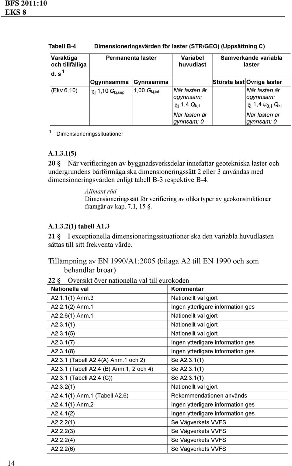 När lasten är gynnsam: 0 1 Dimensioneringssituationer A.1.3.