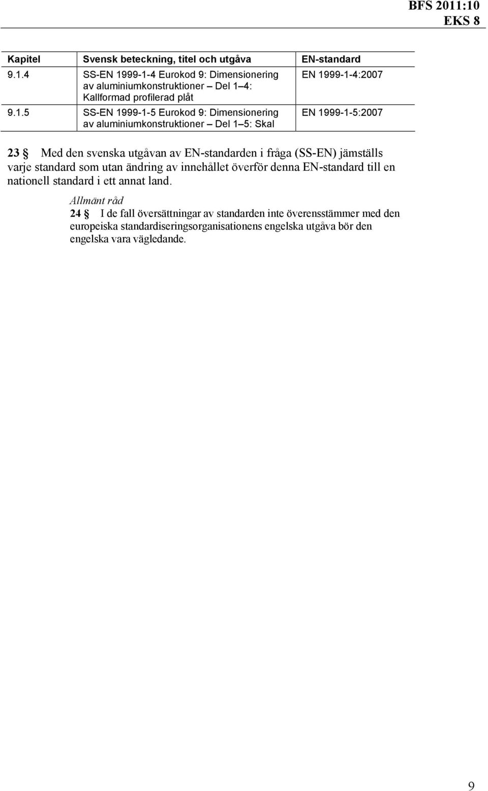 99-1-4 Eurokod 9: Dimensionering av aluminiumkonstruktioner Del 1 4: Kallformad profilerad plåt 9.1.5 SS-EN 1999-1-5 Eurokod 9: Dimensionering av