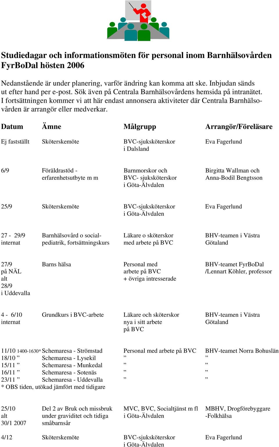 Datum Ämne Målgrupp Arrangör/Föreläsare Ej fastställt Sköterskemöte BVC-sjuksköterskor Eva Fagerlund i Dalsland 6/9 Föräldrastöd - Barnmorskor och Birgitta Wallman och erfarenhetsutbyte m m BVC-