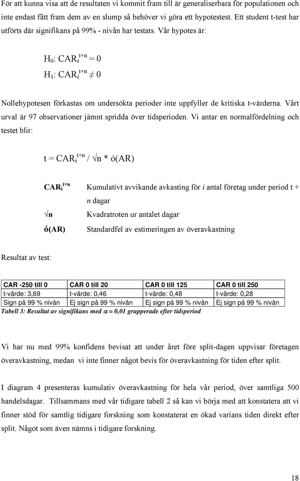 Vår hypotes är: H 0 : CAR i t+n = 0 H 1 : CAR i t+n 0 Nollehypotesen förkastas om undersökta perioder inte uppfyller de kritiska t-värderna.