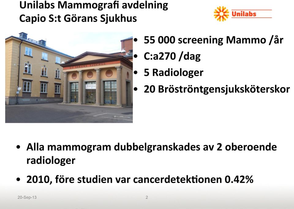 Bröströntgensjuksköterskor Alla mammogram dubbelgranskades av