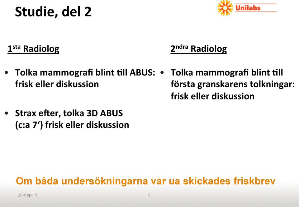 Radiolog Tolka mammografi blint Jll första granskarens tolkningar: frisk