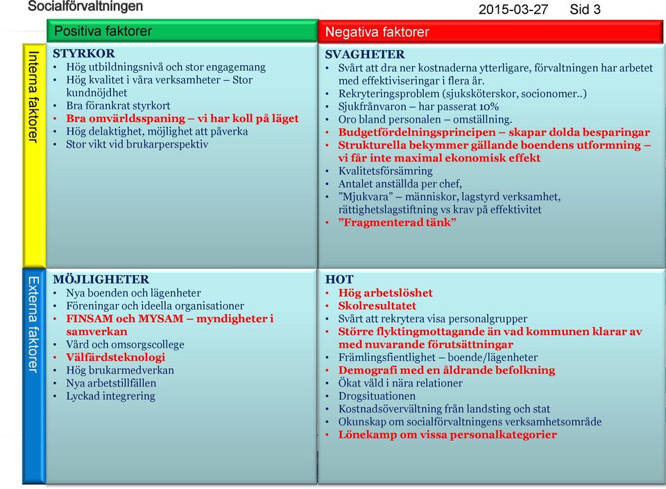 Rekryteringsproblem (sjuksköterskor, socionomer..) Sjukfrånvaron har passerat 10% Oro bland personalen omställning.