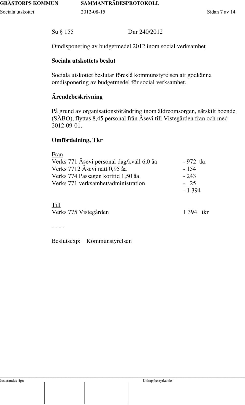 På grund av organisationsförändring inom äldreomsorgen, särskilt boende (SÄBO), flyttas 8,45 personal från Åsevi till Vistegården från och med 2012-09-01.