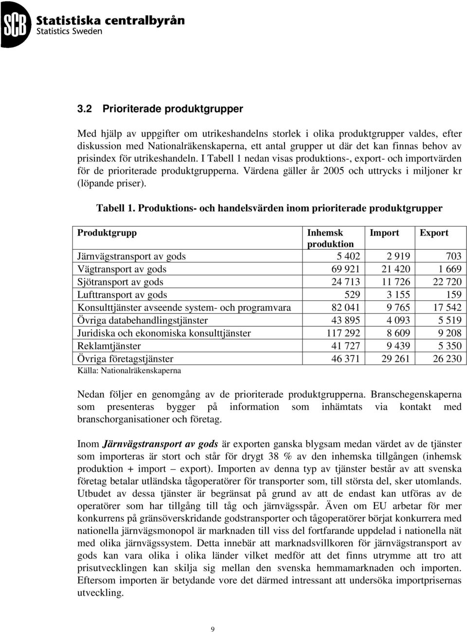 Värdena gäller år 2005 och uttrycks i miljoner kr (löpande priser). Tabell 1.