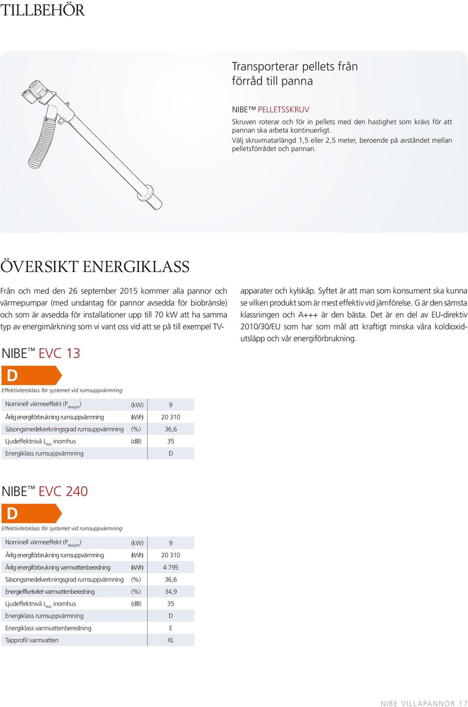 ÖVERSIKT ENERGIKLASS NIBE EVC 13 D Effektivitetsklass för systemet vid rumsuppvärmning Från och med den 26 september 2015 kommer alla pannor och värmepumpar (med undantag för pannor avsedda för