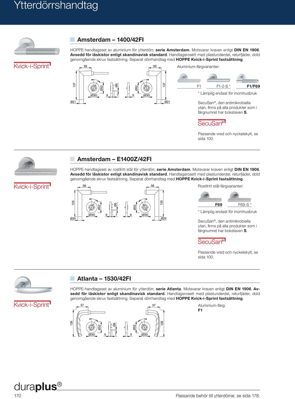 F1 F1-2-S * F1/F69 * Lämplig endast för inomhusbruk SecuSan, den antimikrobiella ytan, finns på alla produkter som i färgnumret har bokstaven S. Passande vred och nyckelskylt, se sida 100.