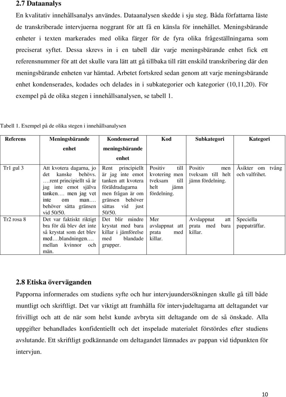 Dessa skrevs in i en tabell där varje meningsbärande enhet fick ett referensnummer för att det skulle vara lätt att gå tillbaka till rätt enskild transkribering där den meningsbärande enheten var