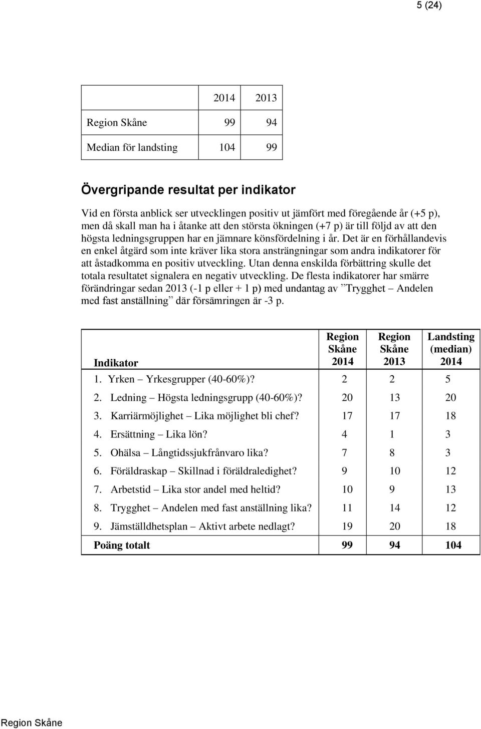 Det är en förhållandevis en enkel åtgärd som inte kräver lika stora ansträngningar som andra indikatorer för att åstadkomma en positiv utveckling.