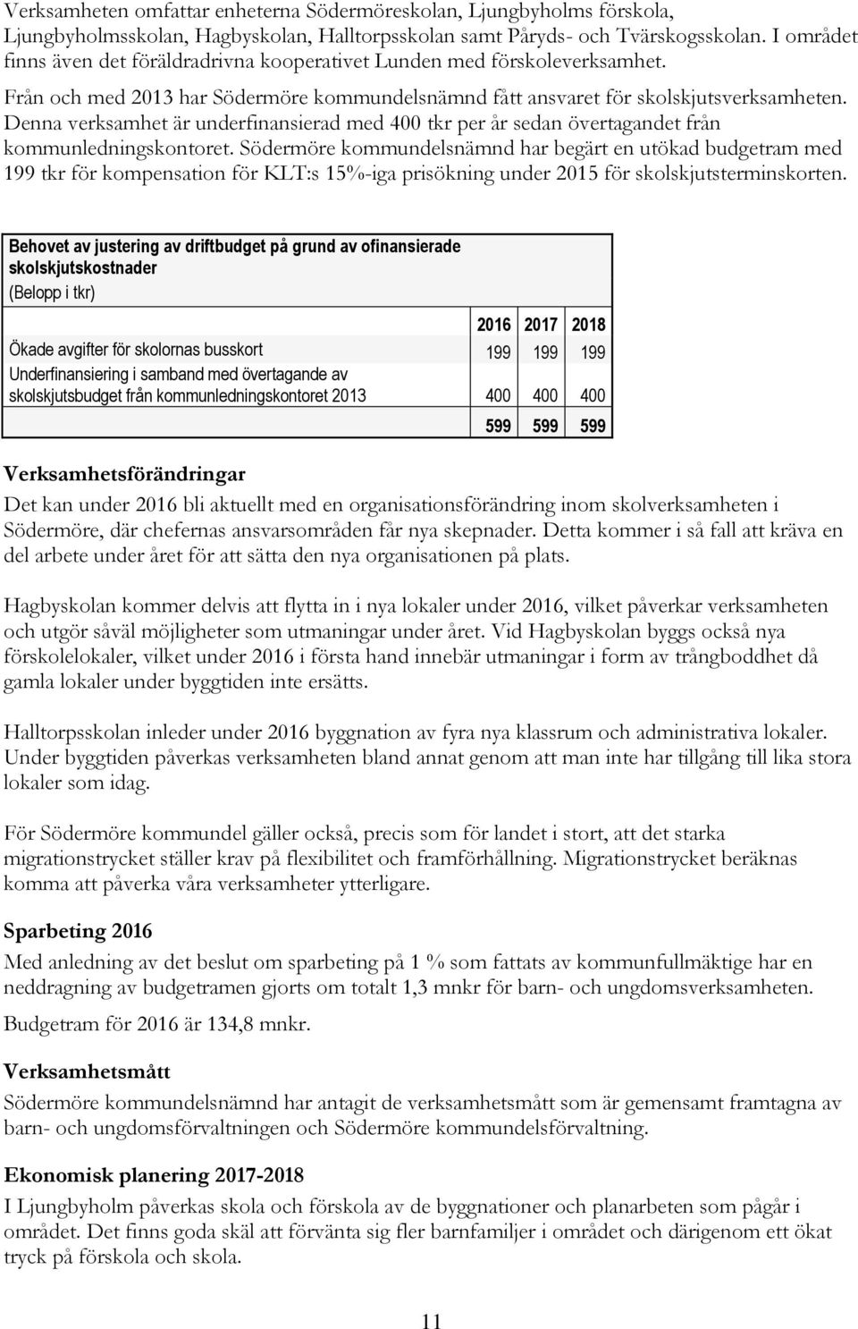 Denna verksamhet är underfinansierad med 400 tkr per år sedan övertagandet från kommunledningskontoret.