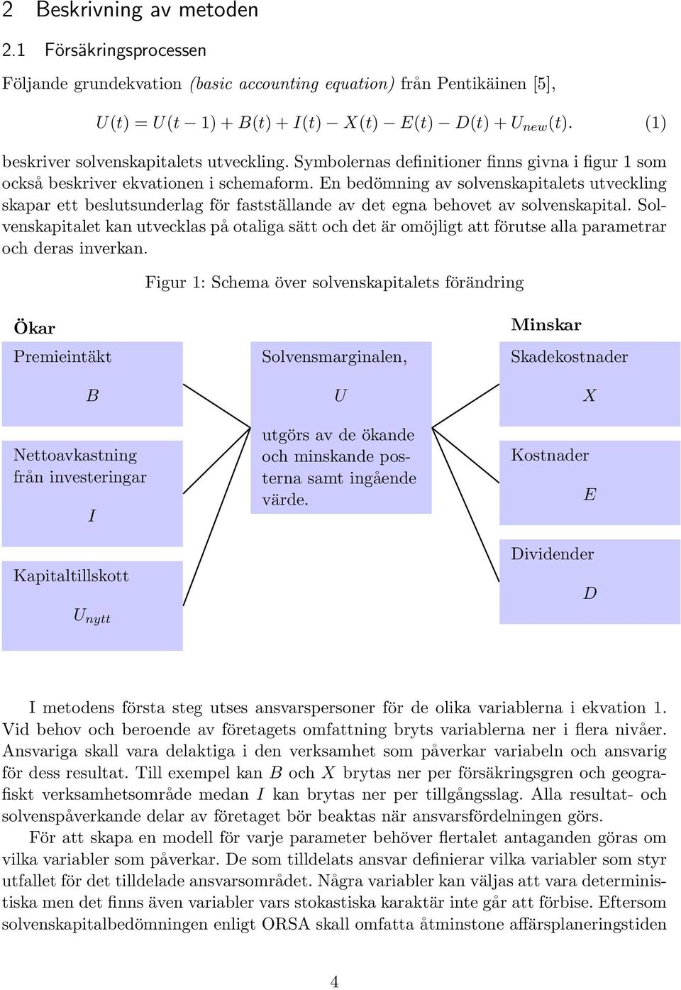 En bedömning av solvenskapitalets utveckling skapar ett beslutsunderlag för fastställande av det egna behovet av solvenskapital.