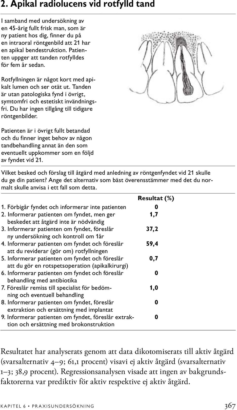 Tanden är utan patologiska fynd i övrigt, symtomfri och estetiskt invändningsfri. Du har ingen tillgång till tidigare röntgenbilder.