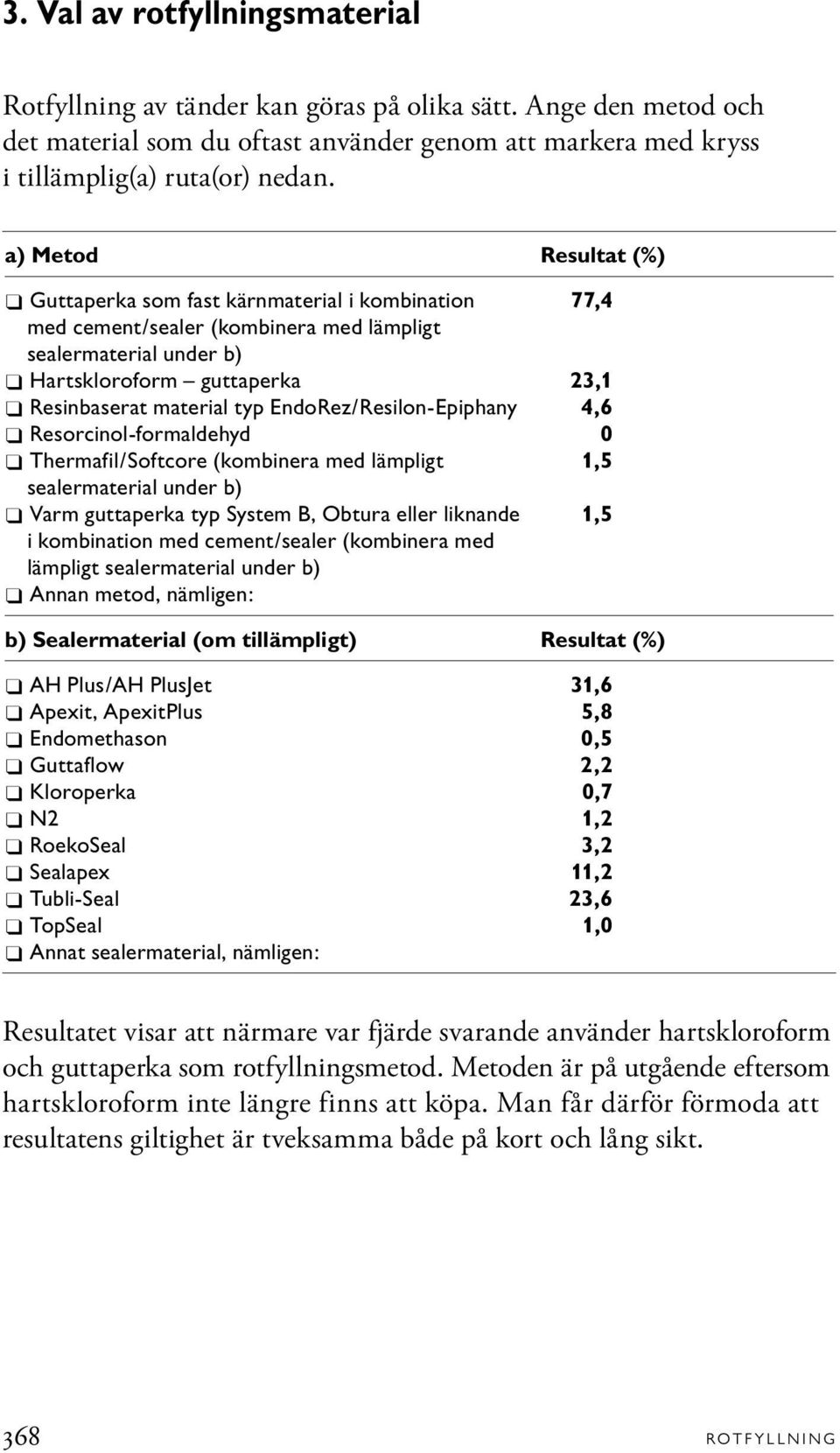 EndoRez/Resilon-Epiphany 4,6 Resorcinol-formaldehyd 0 Thermafil/Softcore (kombinera med lämpligt 1,5 sealermaterial under b) Varm guttaperka typ System B, Obtura eller liknande 1,5 i kombination med