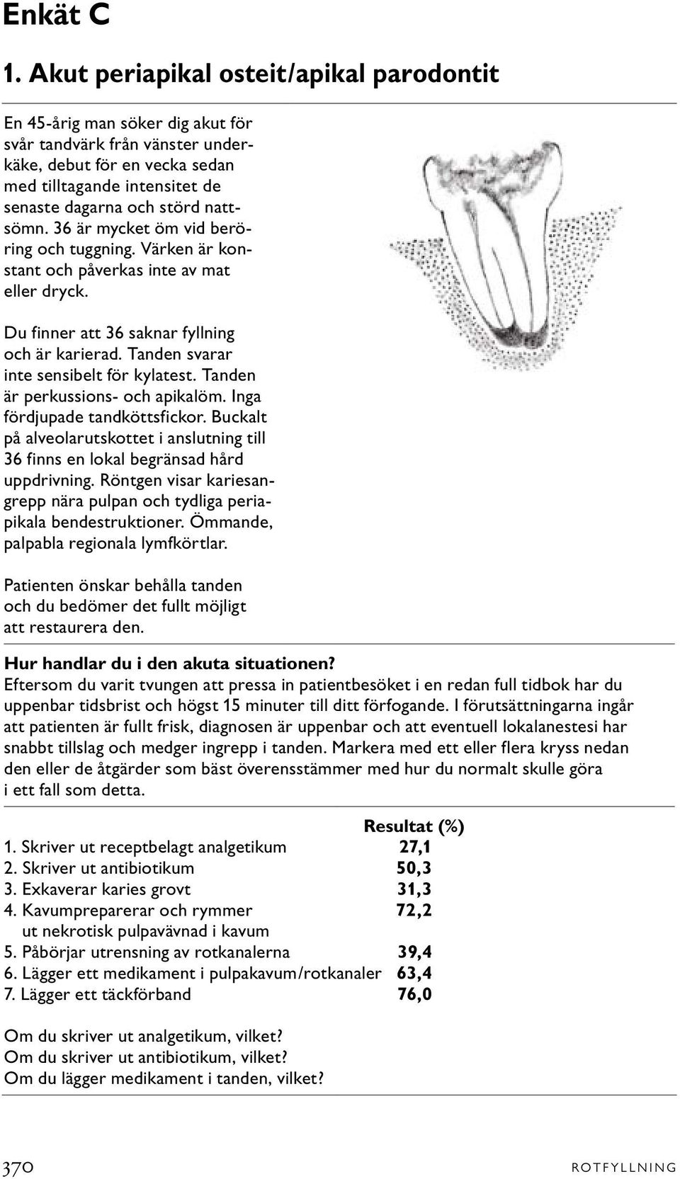 nattsömn. 36 är mycket öm vid beröring och tuggning. Värken är konstant och påverkas inte av mat eller dryck. Du finner att 36 saknar fyllning och är karierad.