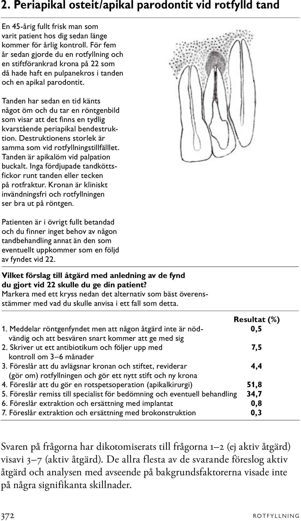 Tanden har sedan en tid känts något öm och du tar en röntgenbild som visar att det finns en tydlig kvarstående periapikal bendestruktion.