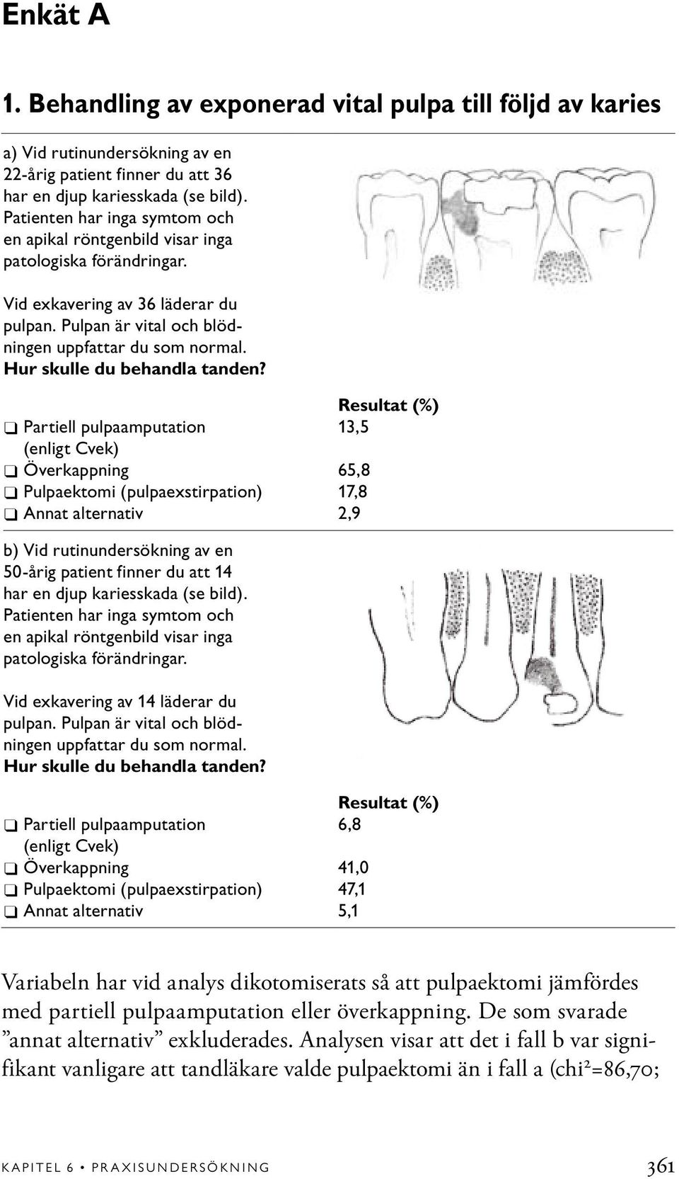 Hur skulle du behandla tanden?