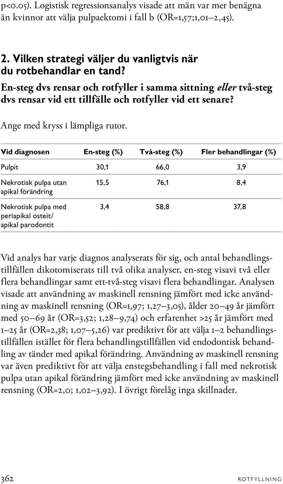 Vid diagnosen En-steg (%) Två-steg (%) Fler behandlingar (%) Pulpit 30,1 66,0 3,9 Nekrotisk pulpa utan apikal förändring Nekrotisk pulpa med periapikal osteit/ apikal parodontit 15,5 76,1 8,4 3,4