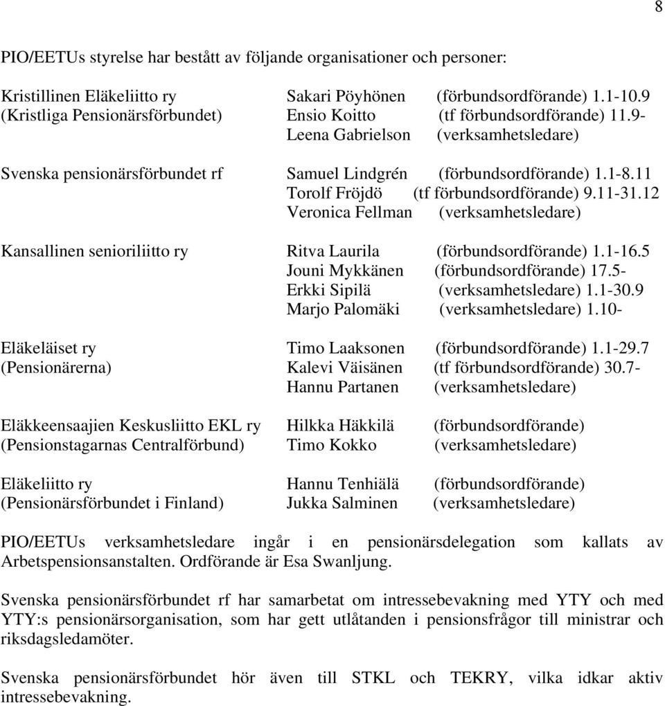 11 Torolf Fröjdö (tf förbundsordförande) 9.11-31.12 Veronica Fellman (verksamhetsledare) Kansallinen senioriliitto ry Ritva Laurila (förbundsordförande) 1.1-16.