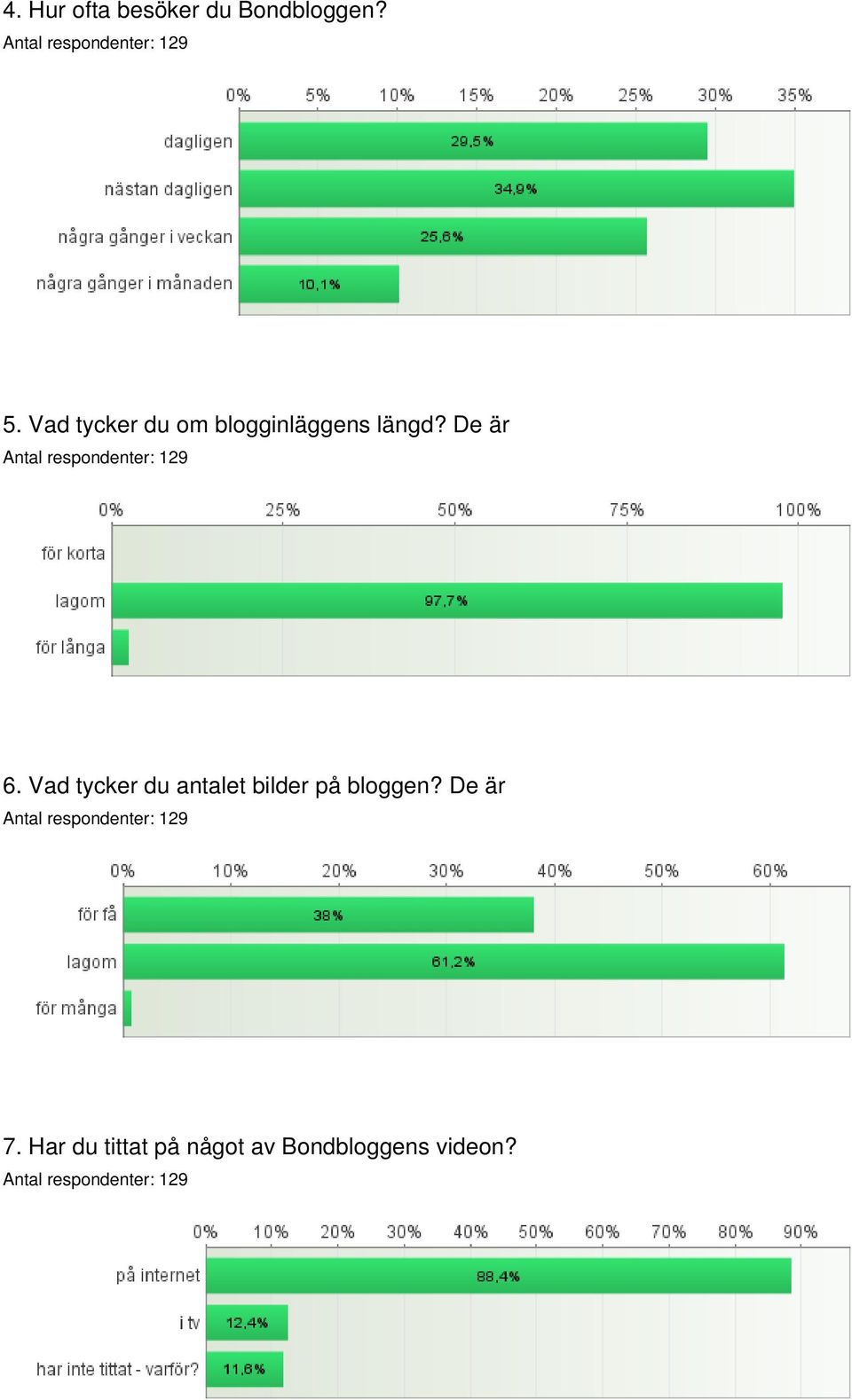 De är 6.