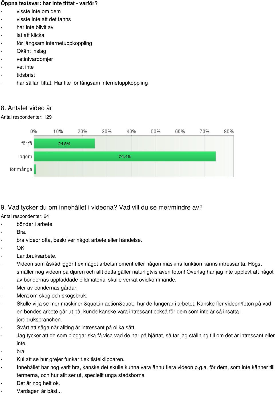 Har lite för långsam internetuppkoppling 8. Antalet video är 9. Vad tycker du om innehållet i videona? Vad vill du se mer/mindre av? Antal respondenter: 64 bönder i arbete Bra.