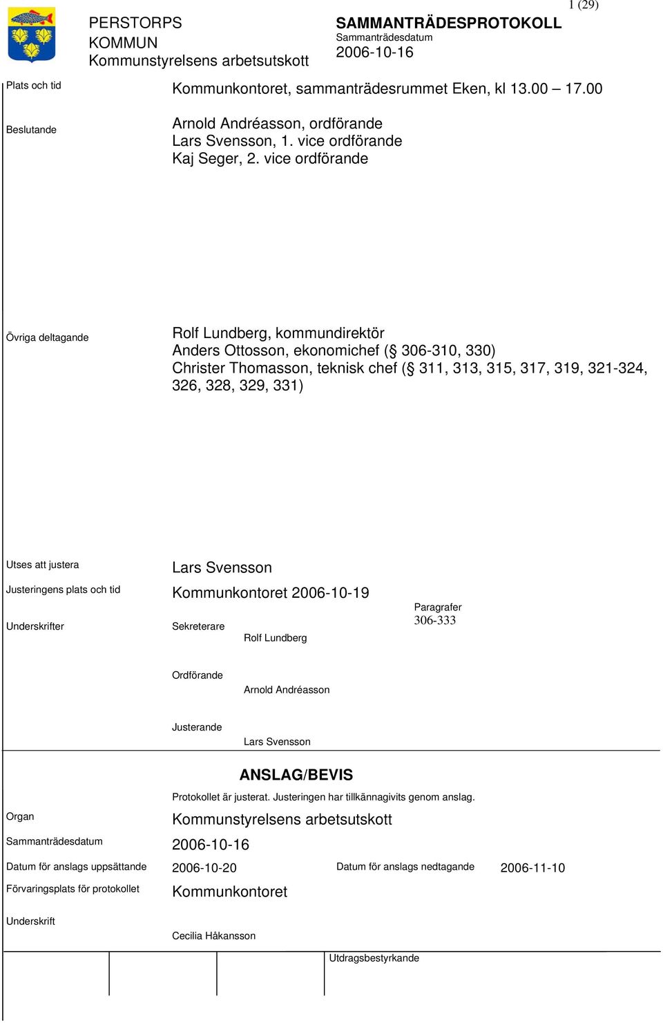 Utses justera Lars Svensson Justeringens plats och tid Kommunkontoret 2006-10-19 Underskrifter Sekreterare Rolf Lundberg Paragrafer 306-333 Ordförande Arnold Andréasson Justerande Lars Svensson Organ