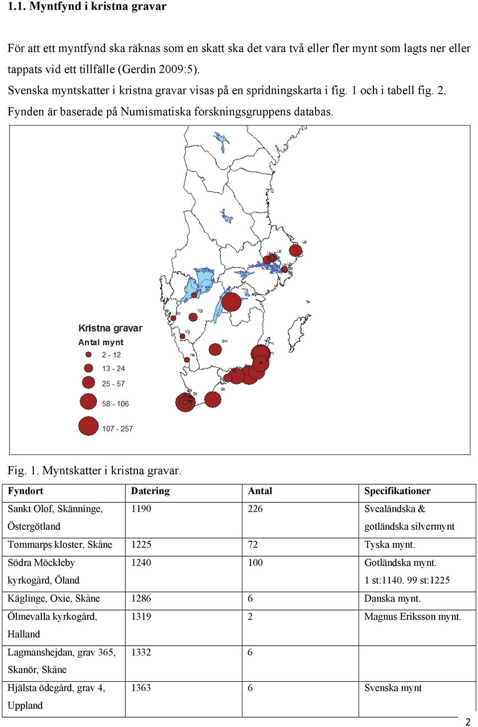 Fyndort Datering Antal Specifikationer Sankt Olof, Skänninge, Östergötland 1190 226 Svealändska & gotländska silvermynt Tommarps kloster, Skåne 1225 72 Tyska mynt.